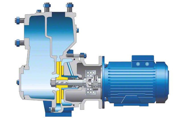 Self-Priming Centrifugal Pump